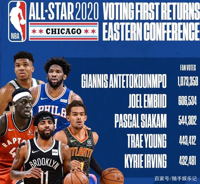 体现了防守 体现了防守