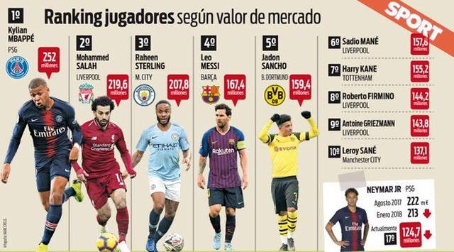 还学会了在 还学会了在