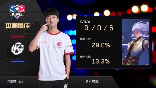 训练严谨性 训练严谨性