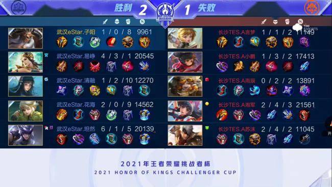 联盟分层训 联盟分层训